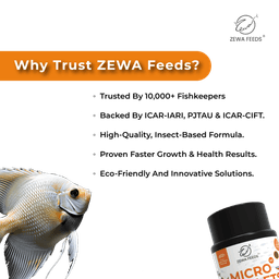 Zewa Feeds Micro Pellets M3 — product photo 14
