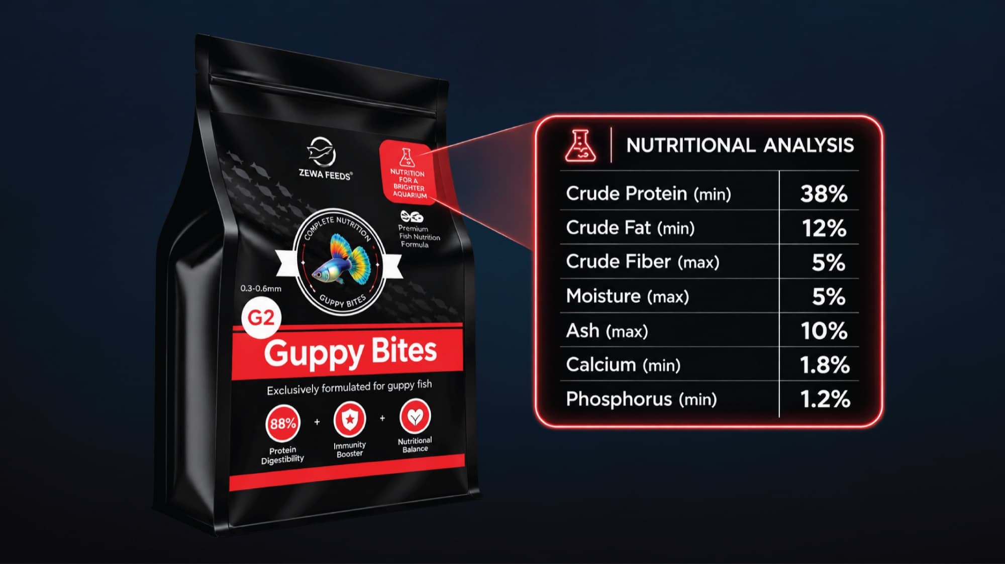 Crude protein vs protein quality: what the fish food label shows.