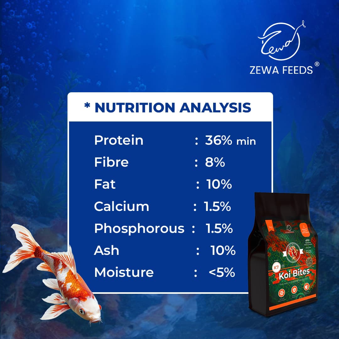 Zewa Feeds Koi Bites K7 4